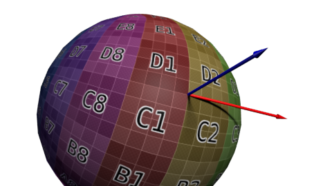 TangentVectorFromUVs