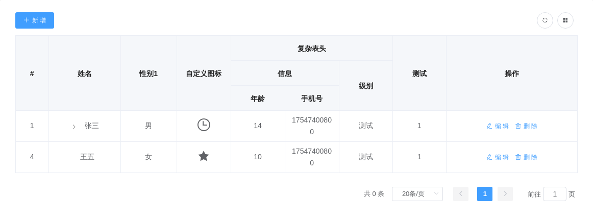 大表哥(宇宙最强表格) - 图1