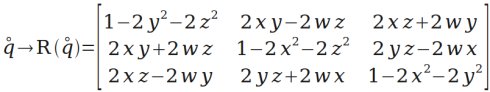 姿态的数学表示方法 - 图10